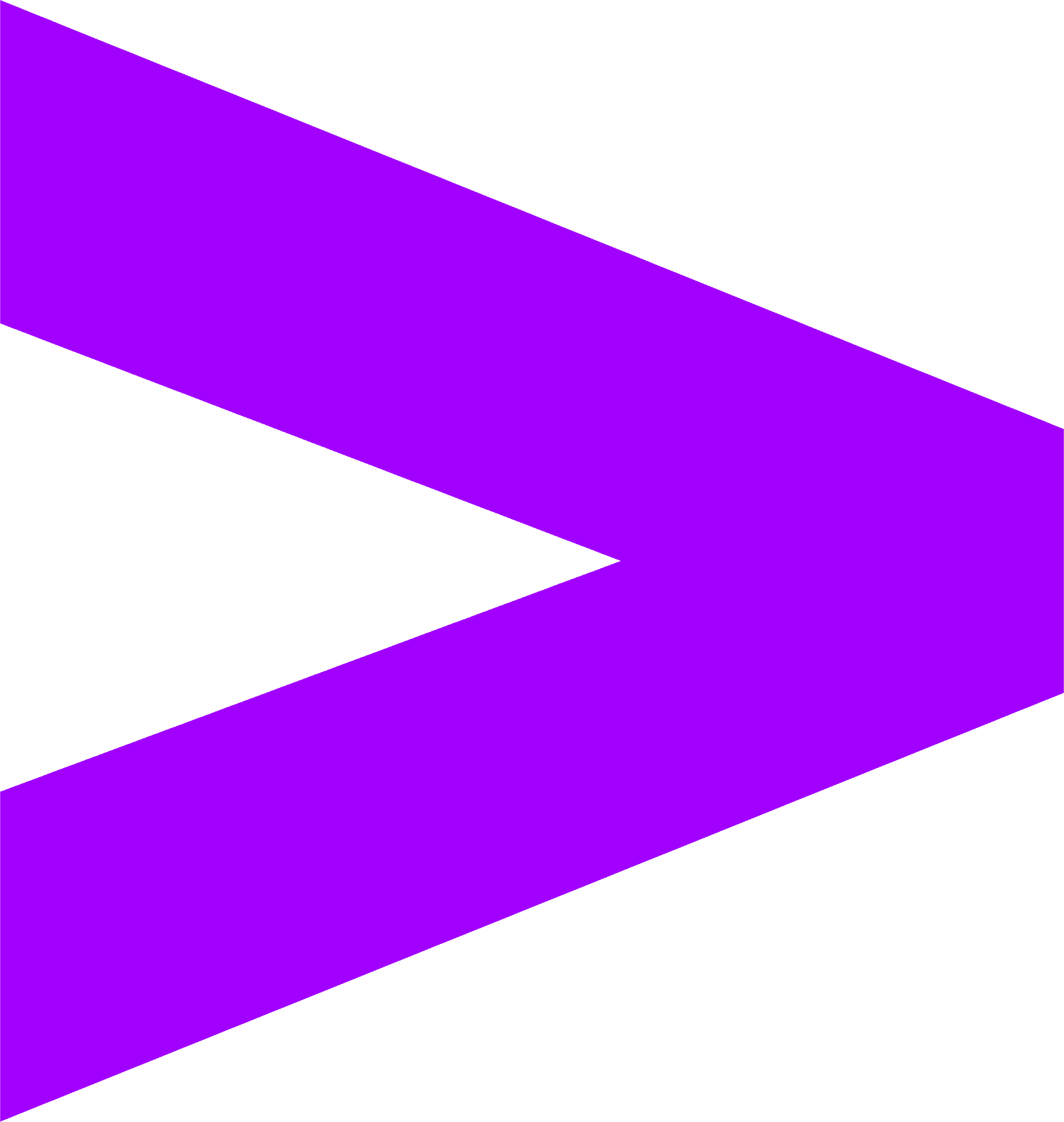 Automotive Production Planning Dashboard